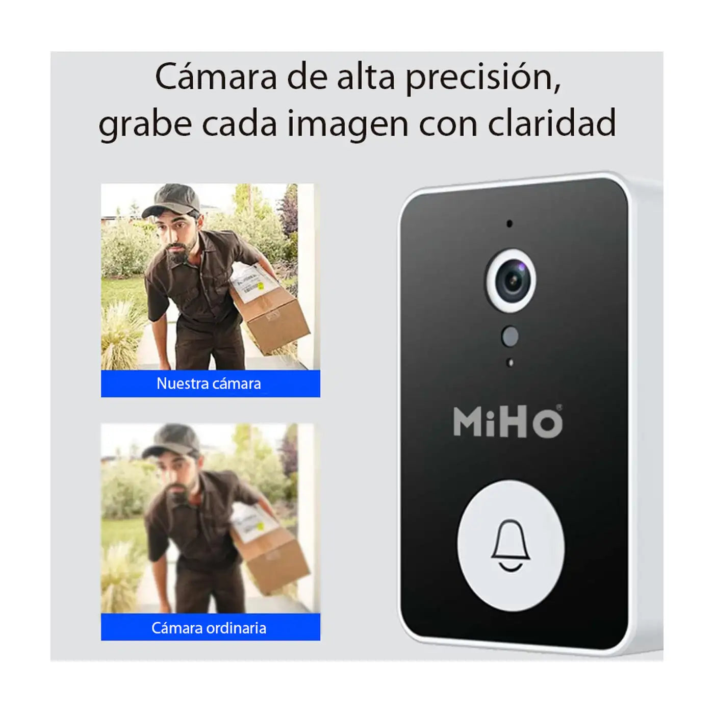 VisioGuard Pro - El guardián inteligente de tu puerta