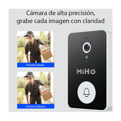 VisioGuard Pro - El guardián inteligente de tu puerta