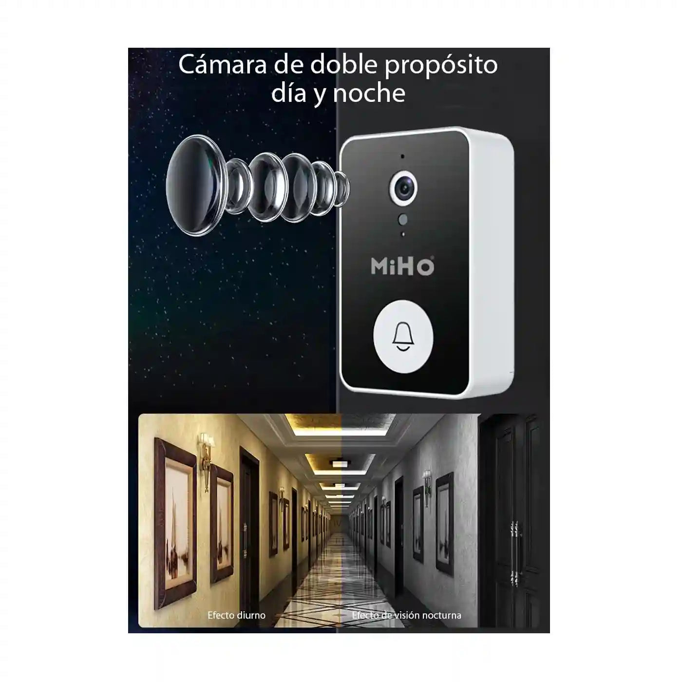 VisioGuard Pro - El guardián inteligente de tu puerta